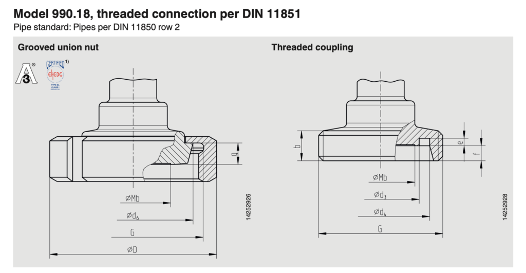 ยูเนี่ยน DIN11851-union-din11851-with-pipe11850